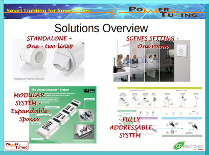 smart lighting presentation